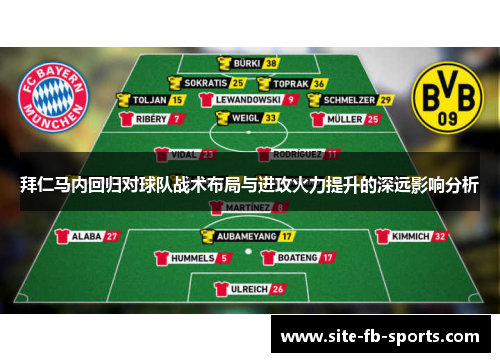 拜仁马内回归对球队战术布局与进攻火力提升的深远影响分析 拜仁马内回归对球队战术布局与进攻火力提升的深远影响分析