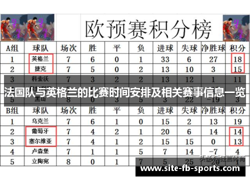 法国队与英格兰的比赛时间安排及相关赛事信息一览