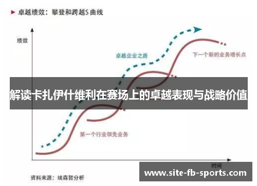 解读卡扎伊什维利在赛场上的卓越表现与战略价值