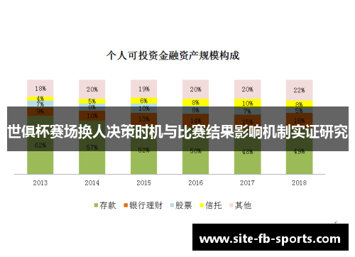 世俱杯赛场换人决策时机与比赛结果影响机制实证研究
