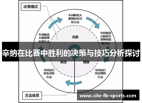辛纳在比赛中胜利的决策与技巧分析探讨 辛纳在比赛中胜利的决策与技巧分析探讨