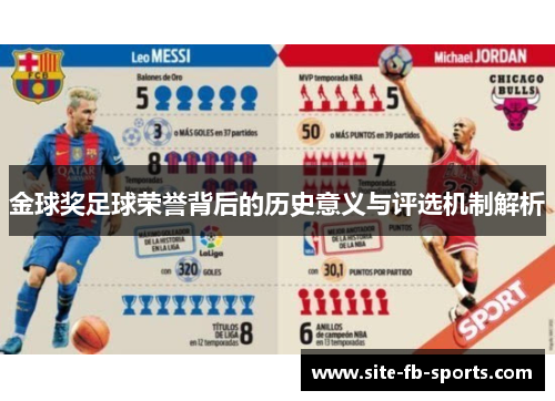 金球奖足球荣誉背后的历史意义与评选机制解析