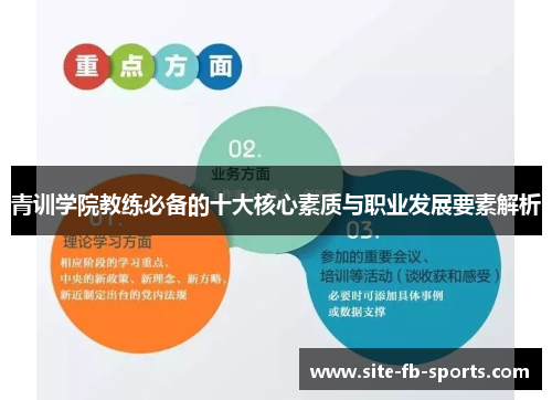 青训学院教练必备的十大核心素质与职业发展要素解析 青训学院教练必备的十大核心素质与职业发展要素解析